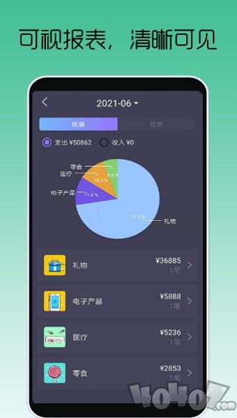 众邦记账