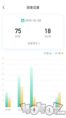 膳食GI管家