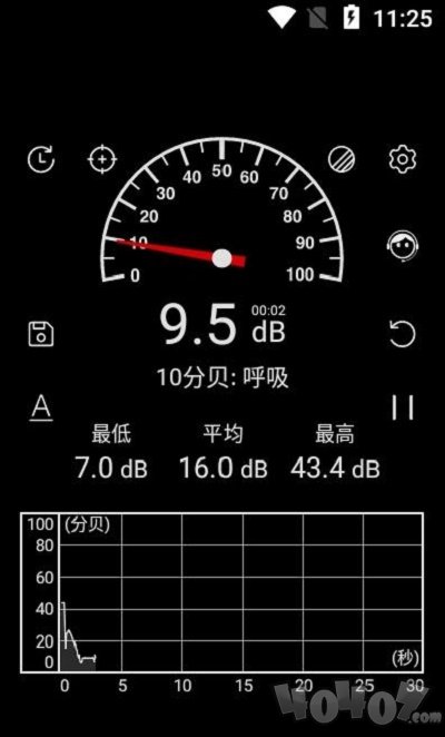 学勤分贝仪