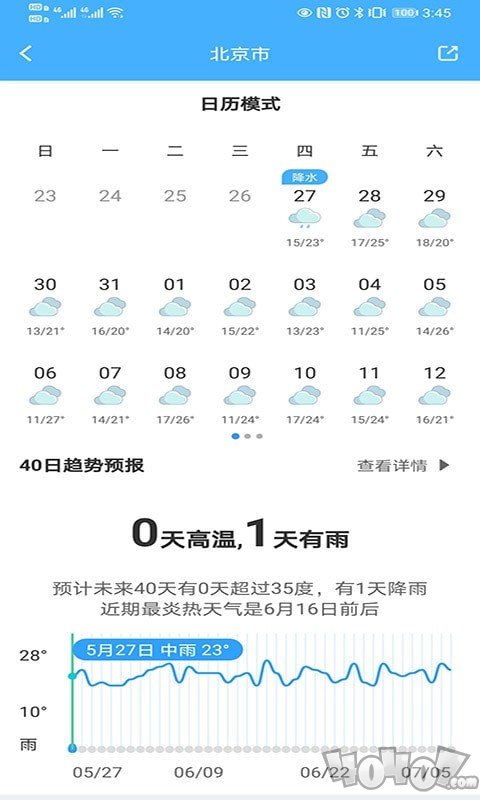 青芒天气