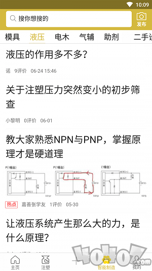 智觉平台
