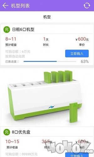 优先充