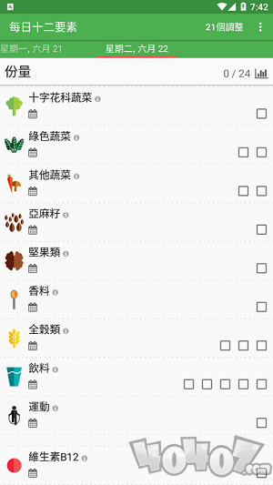 每日十二要素