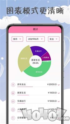 女神记账