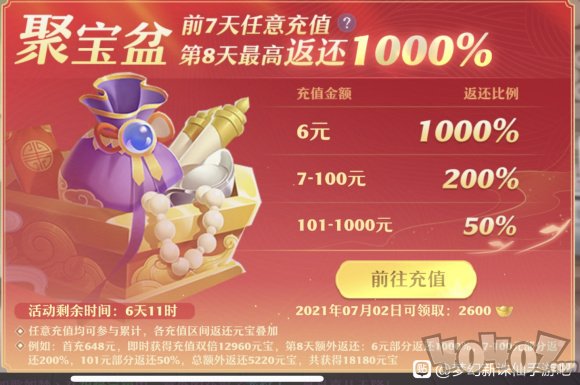 梦幻新诛仙氪金方案推荐 神兽获取氪金方法介绍