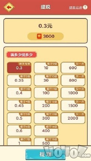 我要开餐厅