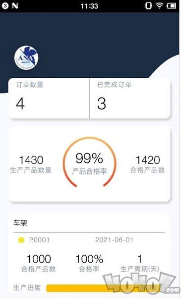 数据采集