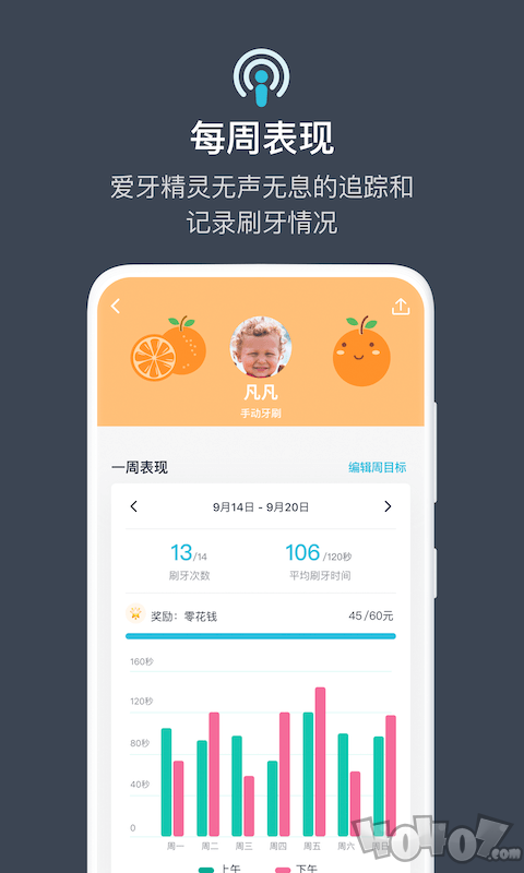 爱牙精灵