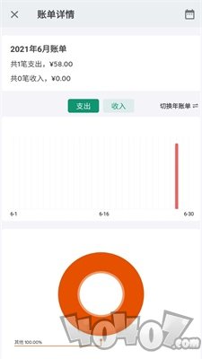 记录星球