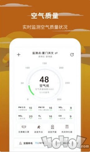 每日天气预报