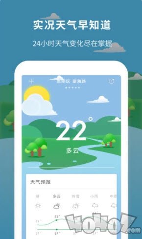 每日天气预报