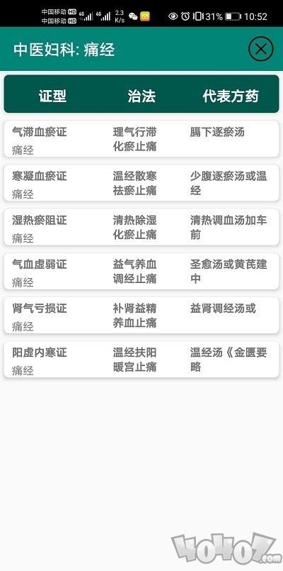 中医妇科