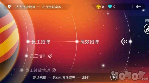 职场求生