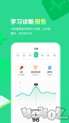 智学乐王者