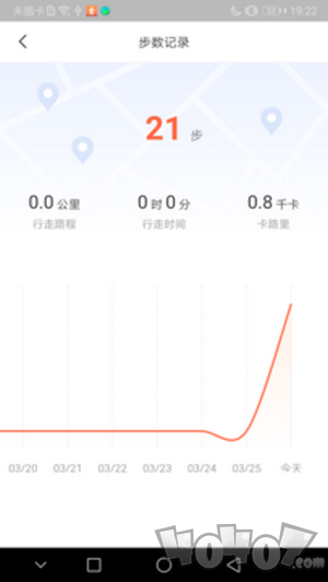 全民悦记步