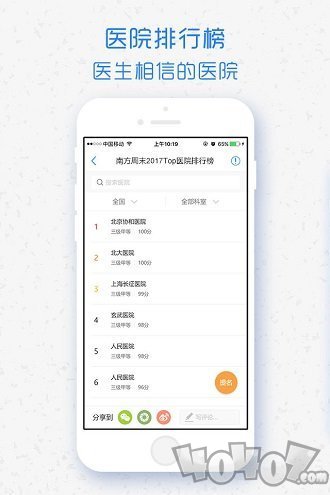 医库