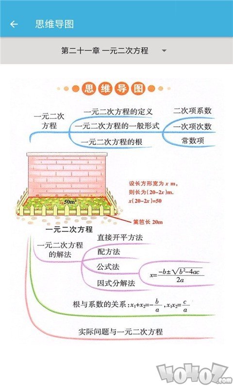 九年级上册数学辅导