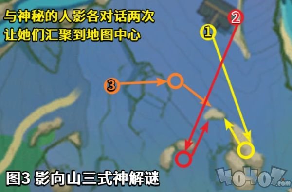 原神祭神奏上结界怎么做 原神祭神奏上结界任务图文流程攻略