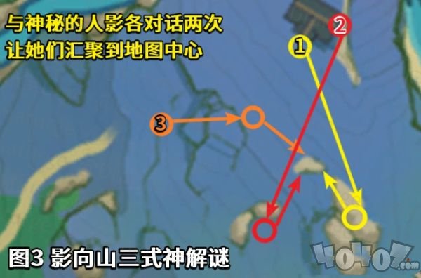 原神神樱大祓任务攻略大全 神樱大祓荒海神里屋敷镇守之森绀田事话祭神奏上流程攻略