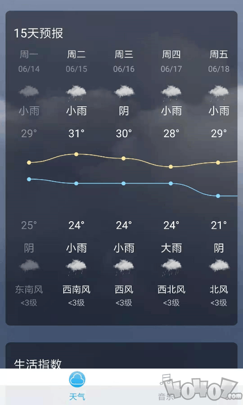 音悦天气