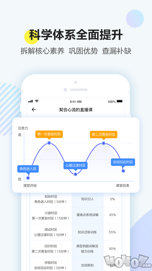 中铁微课堂