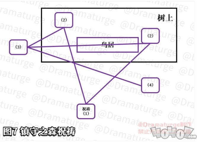 原神神樱大祓深林狸囃子位置在哪 寻找小狸子任务流程攻略