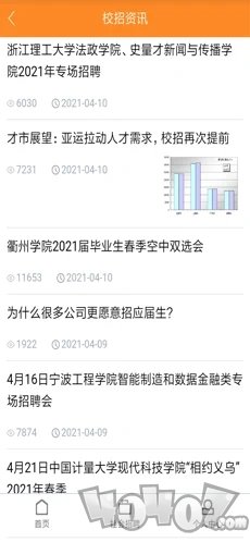 乐城招聘