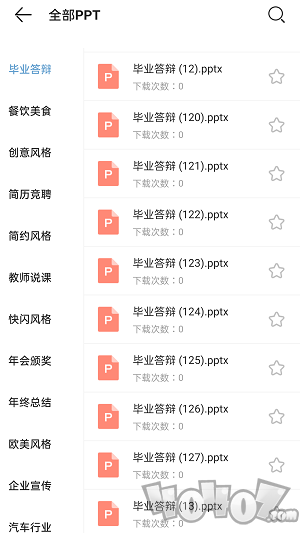 PPT模板大全库