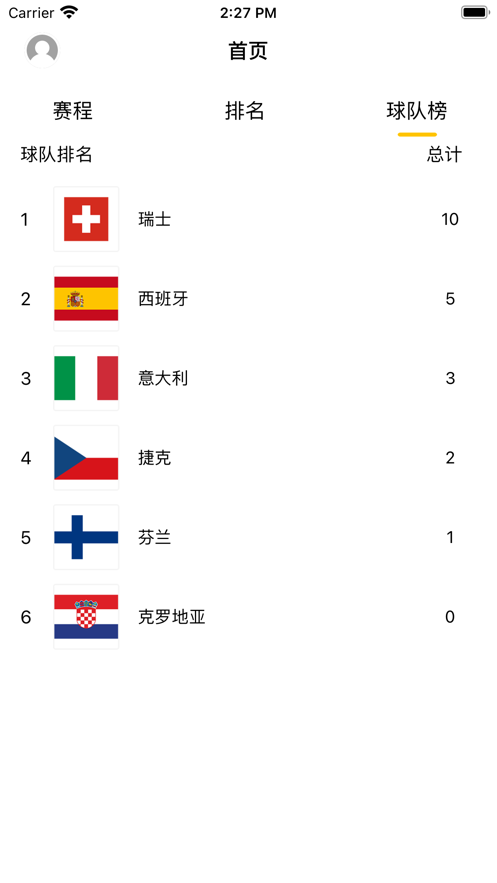 风掣比赛过程记录