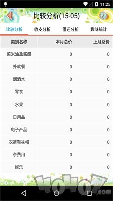 生活记账