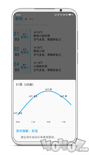 没有你的天气