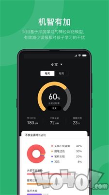 皮小智