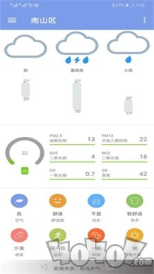 九分天气