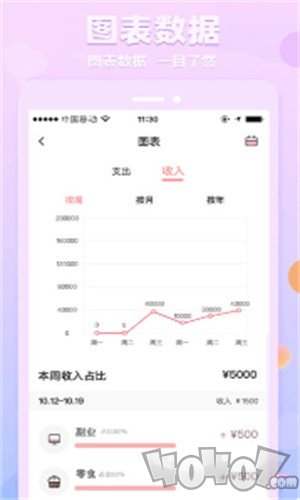 萌兔记账