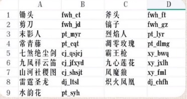 我的世界斗羅大陸指令代碼有哪些 2021斗羅大陸指令代碼匯總大全