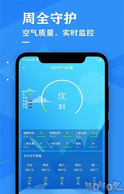 天气预报吧