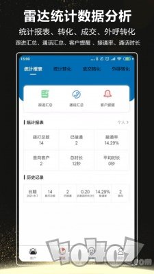 客本电销