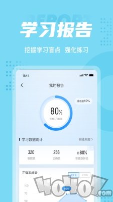 护士资格证聚题库