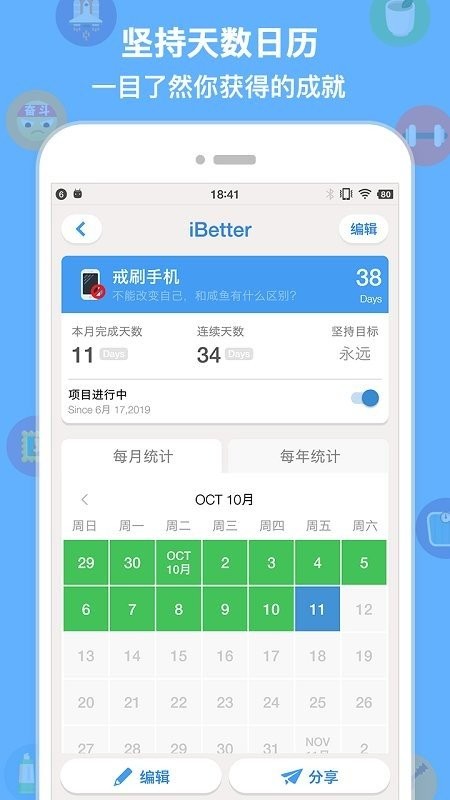 iBetter
