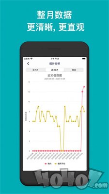 今日抽烟打卡