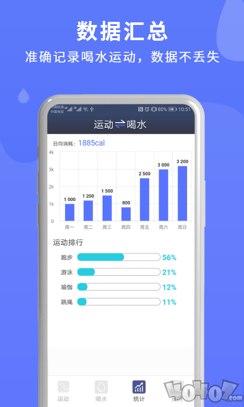 蓝米喝水
