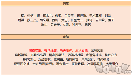 王者荣耀8月17日更新了什么 8月17日更新内容一览