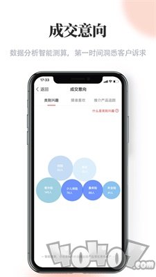 贝小保