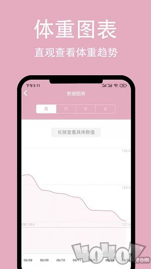 简轻体重