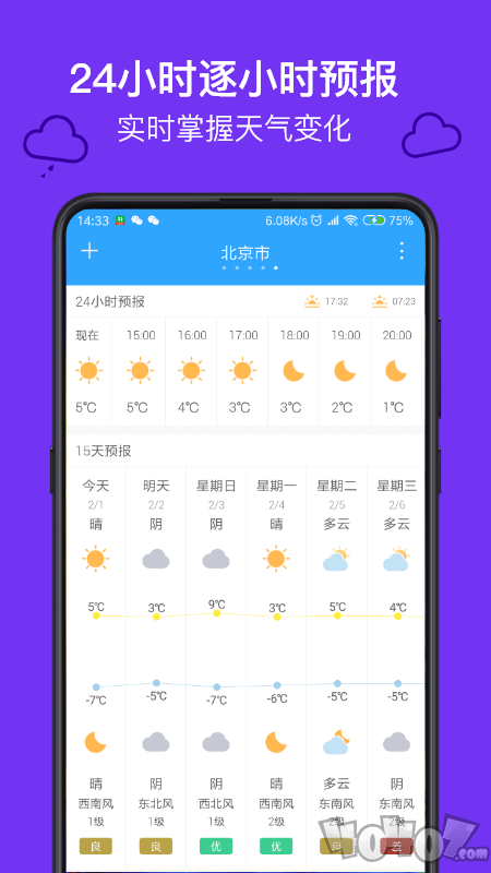 麻雀天气