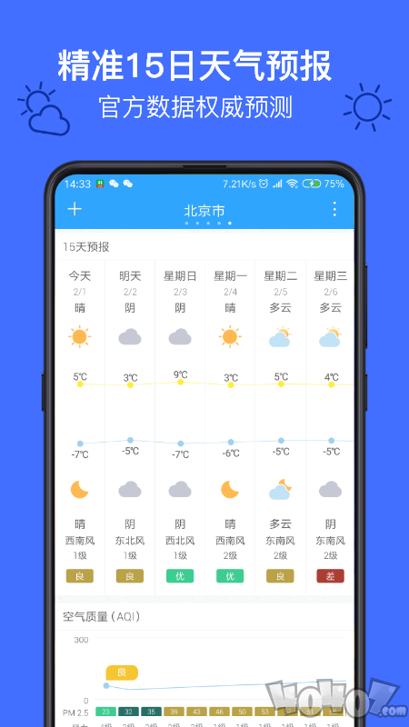 麻雀天气