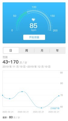 保连康