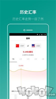 桔子汇率换算