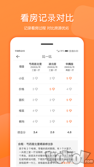 比比租房