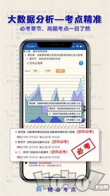 执业医师真题